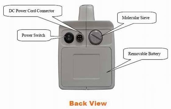 220V IMS Technology Portable Explosive USB Detector with 3.5 inch TFT LCD Screen