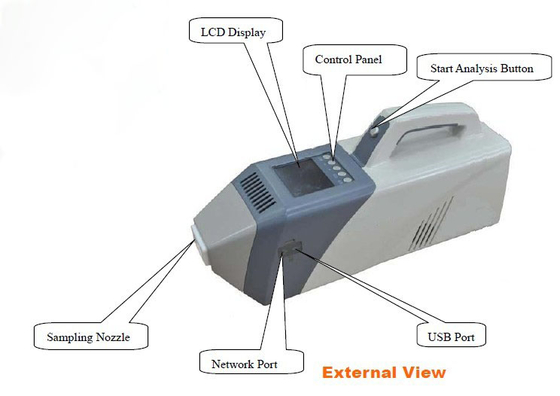 220V IMS Technology Portable Explosive USB Detector with 3.5 inch TFT LCD Screen